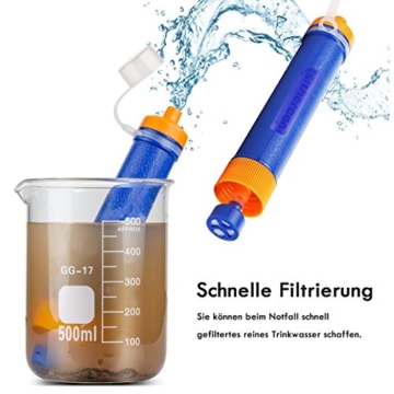 Wasserfilter Outdoor, ECHTPower 1500L Mini Tragbarer Persönlicher Wasserfilter Wasseraufbereitung Wasserreiniger für Wandern, Trekking, Camping, Reisen und Notbereitschafts, Survival Kit - 
