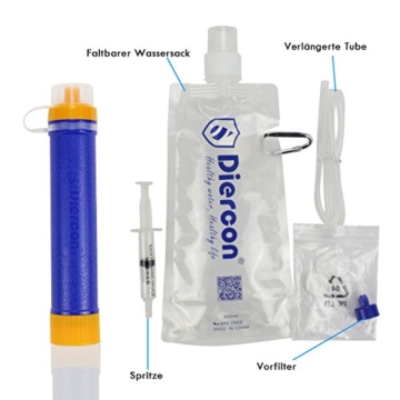 Wasserfilter Outdoor, ECHTPower 1500L Mini Tragbarer Persönlicher Wasserfilter Wasseraufbereitung Wasserreiniger für Wandern, Trekking, Camping, Reisen und Notbereitschafts, Survival Kit - 