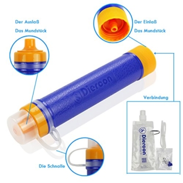 Wasserfilter Outdoor, ECHTPower 1500L Mini Tragbarer Persönlicher Wasserfilter Wasseraufbereitung Wasserreiniger für Wandern, Trekking, Camping, Reisen und Notbereitschafts, Survival Kit - 
