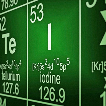 Jodtabletten