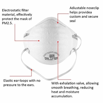 Gesichtsmasken, Vliesschicht, FFP1 Filter, 98% Bakterien, Antibeschlag, PM2.5 Atmungsaktive Staubfiltermasken Mundschutz Masken mit elastischer Ohrschlaufe für drinnen und draußen (FFP1 3PCS) - 5