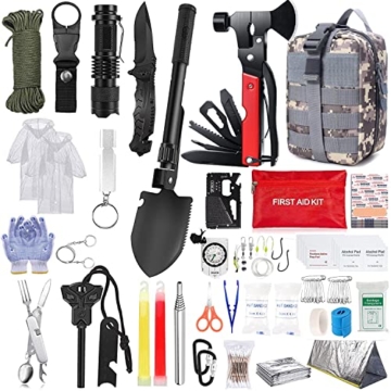 Notfallrucksack Füllung