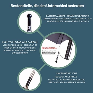 Sicherheitsschirm stabiler Herren Security Abwehr Regenschirm | Sturmfest | Selbstverteidigung Defense