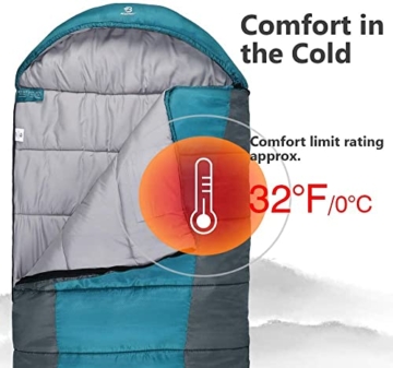Bessport Schlafsack für Camping 3-4 Jahreszeiten 0 °C - 15°C | Winter Schlafsack Leichtgewichtig, Wasserdicht und Warm für Erwachsene,Rucksackreisen,Camping, Wandern und Reisen - 2