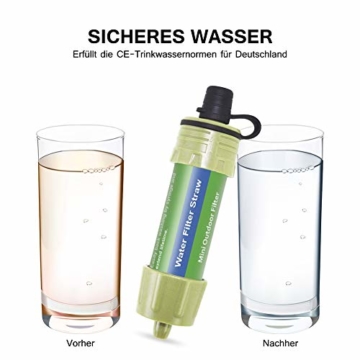 Gindoly Wasserfilter Outdoor,5000L Mini Wasserfilter für Outdoor Camping,Wasserfilter Camping Wandern Reise Notfall Bereitschaft Outdoor-Lebensrettende Wasserfilter - 4