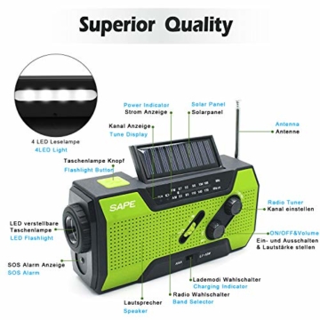 Solar Radio, Kurbelradio AM/FM Wiederaufladbare Dynamo Radio Wasserdicht LED Dynamo Lampe Powerbank f¨¹r Wandern,Camping,Ourdoor,Notfall - 2