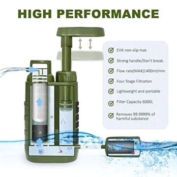 Wasserfilter Outdoor, 5000L Survival Camping Wasserfilter für Trinkwasser, Tragbarer Wasseraufbereiter für Prepper Notfall Ausrüstung (Armeegrün) - 2