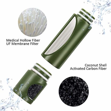 Wasserfilter Outdoor, 5000L Survival Camping Wasserfilter für Trinkwasser, Tragbarer Wasseraufbereiter für Prepper Notfall Ausrüstung (Armeegrün) - 4