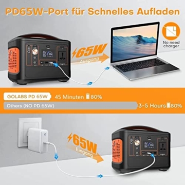 600W-Kraftwerk mit 100-W-Solarpanel,zusammenklappbarer Solarplatine und Energiespeicher-Stromversorgungsgenerator für Wohnmobil-Camping,Outdoor-Abenteuer,Notfall(Power Station& Solar Panel- Orange) - 6