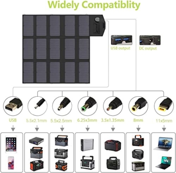 ALLPOWERS 100W Faltbares Solarpanel Solar ladegerät Solarmodul für Tragbare Powerstation mit 2 x USB Anschluss Outdoor Solargenerator für Reisen, Camping und Garten - 3