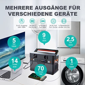 ALLPOWERS 606Wh 700W (1400W Spitzenwert) Tragbares Powerstation AKKU Solargenerator Mobiler Stromspeicher Power Station mit 1x 140W Solarpanel für Home Notfall Camping Freien Garten Reise - 2