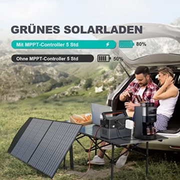 ALLPOWERS Tragbare Powerstation Tragbarer Generator 606Wh 164000mAh Solargenerator Mobiler Stromspeicher mit 1x 100W Solarpanel Notstromversorgungs Batteriepack für Camping Fischen Notfälle - 5