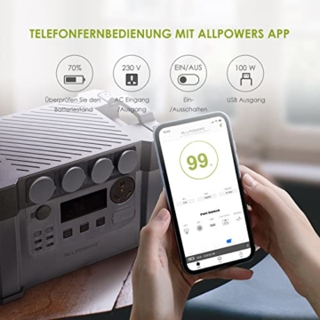 ALLPOWERS Tragbares Powerstation 1500Wh 2400W AKKU MPPT Solargenerator Mobiler Stromspeicher, 30A Wohnmobilstecker mit 2x 100W Faltbares Solarpanel für Wohnmobil, Reisen, Camping, Stromausfälle - 5
