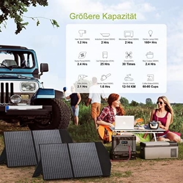 ALLPOWERS Tragbares Powerstation (S2000) 1500Wh 2000W AKKU Solargenerator Mobiler Stromspeicher Power Station(4000W Spitzenwert) mit 2x 100W Faltbares Solarpanel für Home Notfall Camping RV Reise - 2