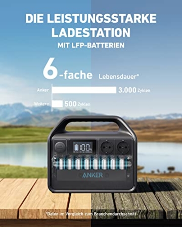 Anker 535 Power Station, Powerhouse 512Wh mit 100W Solarpanel, Ladestation mit LiFePO4, 2 Steckdosen, 60W USB-C PD Ladeleistung, LED Licht für Camping, Stromausfälle und mehr - 2