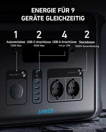 Anker 757 Power Station, Powerhouse 1229Wh mit 3X 100W Solar Panel, Ladestation mit LiFePO4, 2X 230V/1500W Steckdosen, 2X USB-C Anschlüsse, LED Licht für Draußen, Camping, Stromausfälle - 7