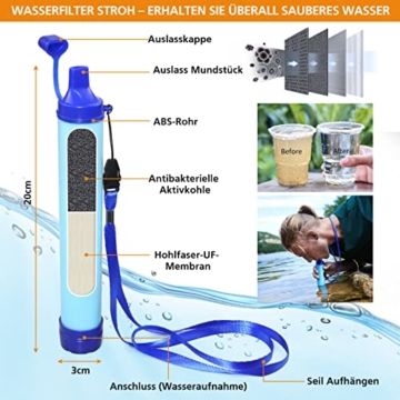 Außen Notfall Survival Kit mit Erste Hilfe Set, WayinTop 180PCS Survival Ausrüstung mit Wasserfilter Stroh Multi-Tool Hammer Axt, Geschenke für Männer Camping/Abenteuer/Wandern im Freien (Schwarz) - 2