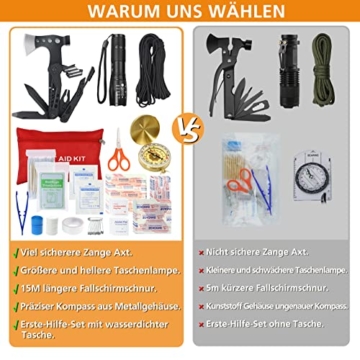 Außen Notfall Survival Kit mit Erste Hilfe Set, WayinTop Survival Ausrüstung mit Multi-Tool Axt, Klappspaten, Rettungsdecke Kompass, Geschenke für Männer Camping/Abenteuer/Wandern im Freien (Schwarz) - 4