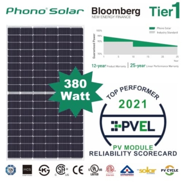 Balkonkraftwerk 600W Set mit 2x380W (760W) Solarpanel und NEP Mikrowechselrichter BD-600 mit Wifi. 230V Plug'n'Play Solaranlage/Balkonanlage für Steckdose (Schukostecker) - 2