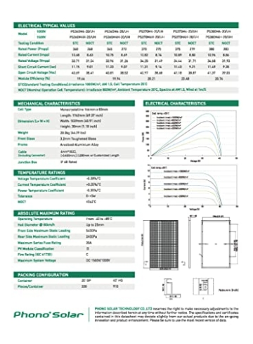 Balkonkraftwerk 600W Set mit 2x380W (760W) Solarpanel und NEP Mikrowechselrichter BD-600 mit Wifi. 230V Plug'n'Play Solaranlage/Balkonanlage für Steckdose (Schukostecker) - 7