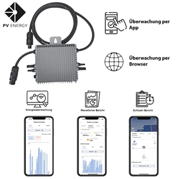 Balkonkraftwerk Komplett Set Solarpaket für Zuhause 600W Wlan Kompatibler Mikrowechselrichter inklusive Schuko Stecker - 2