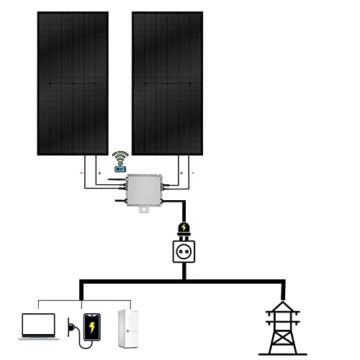 Balkonkraftwerk Komplett Set Solarpaket für Zuhause 600W Wlan Kompatibler Mikrowechselrichter inklusive Schuko Stecker - 4