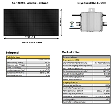 Balkonkraftwerk Komplett Set Solarpaket für Zuhause 600W Wlan Kompatibler Mikrowechselrichter inklusive Schuko Stecker - 5