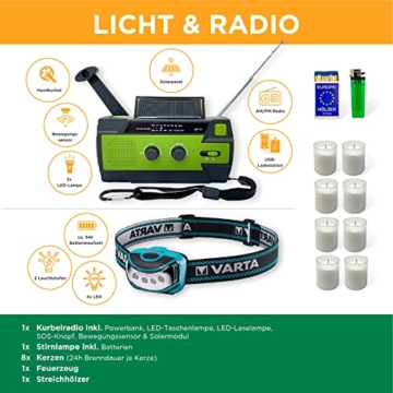Blackout Notfallausrüstung als Notfallset zur Krisenvorsorge bei Stromausfall - 3