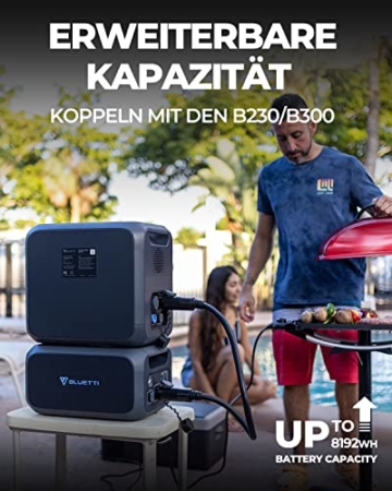 BLUETTI Solargenerator AC200MAX 2048Wh mit PV350 350W Solarpanel, LiFePO4 Batterie Powerstation mit 4 2200W AC Steckdosen, Stromspeicher Notstromaggregat für Stromausfall, Reise und Camping - 8