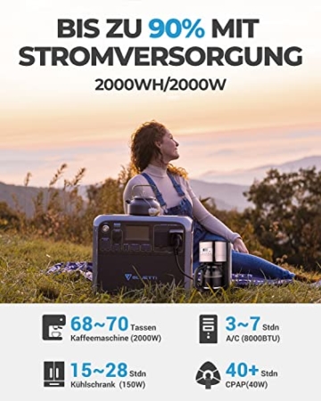 BLUETTI Solargenerator AC200P mit 1 x PV350 Solarpanel, 2000Wh/2000W LiFePO4 Tragbare Powerstation Stromaggregat, 350W Solarmodule für Notstromversorgung Camping, Wohnwagen, Stromausfall - 2