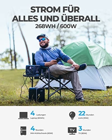 BLUETTI Solargenerator EB3A mit PV120 Solarpanel, 268Wh Tragbare Powerstation mit 600W (1200W Peak) AC Ausgängen, LiFePO4 Batterie Backup für Outdoor Camping, Reise, Stromausfall - 3