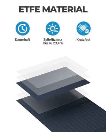 BLUETTI Solargenerator EB3A mit PV120 Solarpanel, 268Wh Tragbare Powerstation mit 600W (1200W Peak) AC Ausgängen, LiFePO4 Batterie Backup für Outdoor Camping, Reise, Stromausfall - 6