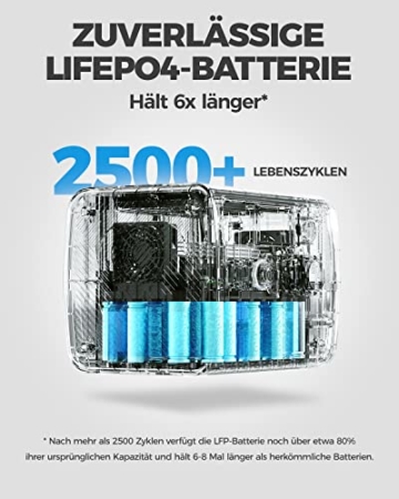 BLUETTI Solargenerator EB70 mit PV200 Solarpanel, 716Wh Tragbares Kraftwerk mit 2 230V/1000W AC Steckdosen, LiFePO4 Batterien, Geeignet für Outdoor-Camping, Autoreisen, Stromausfälle - 8