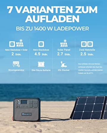 BLUETTI Tragbare Powerstation AC200MAX Solargenerator mit 2048Wh LiFePO4 Batterie, Erweiterbare Kapazität bis zu 8192Wh, Stromerzeuger mit 4 2200W AC-Steckdosen für Camping, Notfall, Wohnwagen - 3