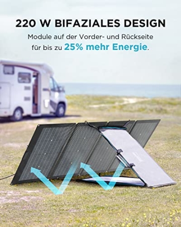 Delta Max (Delta Max1600+220WSolar Panel) Power station 1612 Wh mit 220-W-Solarmodul, 6x2400W-Wechselstromsteckdosen (5000 W Überspannung), tragbare Solargenerator für Notfälle, Camping, Wohnmobile - 9