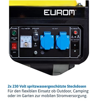 Dönges Stromerzeuger 2200 Watt, Notstromaggregat, schallgedämpft max. 70 dB mit 2 x 230V Steckdosen, 11h Betriebszeit, 15L Tank für Outdoor, Camping, Garten, Heimwerken zur mobilen Stromversorgung - 5
