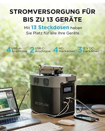 EcoFlow DELTA 2 Tragbare Powerstation Balkonkraft mit LFP-Batterie, erweiterbarer Kapazität von 1 bis 3 kWh, Schnellladung als Solargenerator für die Hausstromversorgung, für Camping und Wohnmobile - 2