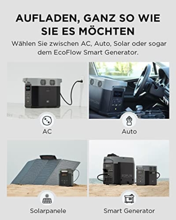 EcoFlow DELTA 2 Tragbare Powerstation Balkonkraft mit LFP-Batterie, erweiterbarer Kapazität von 1 bis 3 kWh, Schnellladung als Solargenerator für die Hausstromversorgung, für Camping und Wohnmobile - 9