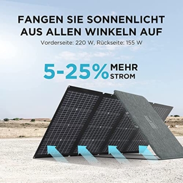 ECOFLOW DELTA Mini-Solargenerator 882Wh mit 220W-Solarpanel, 2 x 1400W AC-Ausgang (2100W Spitze), tragbares Kraftwerk für Outdoor-Camping, Wohnmobil, Hochleistungsgeräte - 4