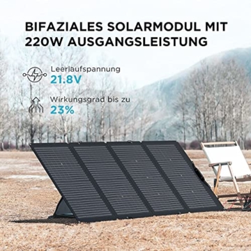ECOFLOW DELTA Mini-Solargenerator 882Wh mit 220W-Solarpanel, 2 x 1400W AC-Ausgang (2100W Spitze), tragbares Kraftwerk für Outdoor-Camping, Wohnmobil, Hochleistungsgeräte - 5