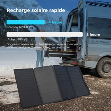 Ecoflow River Pro Solargenerator, tragbares Kraftwerk, 720 Wh, mit 160 W Balkon-Solarpanel, Aufladung von 0 bis 80 % in 1 Stunde, Solargenerator für Camping, RV, Outdoor - 2