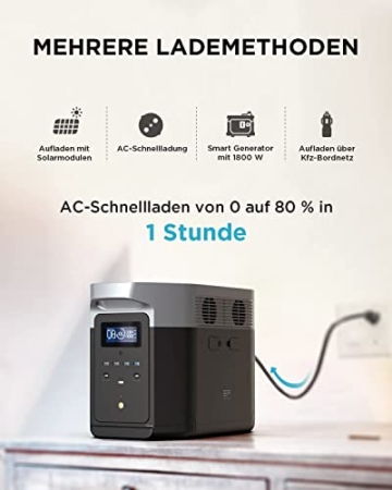 ECOFLOW Solargenerator Delta Max (2000), 2016 Wh mit 400 W Solarpanel auf Balkon, 4 x 2400 W AC Output (4600 W Peak), tragbare Energiestation für Zuhause, Camping, RV und Notfall - 2