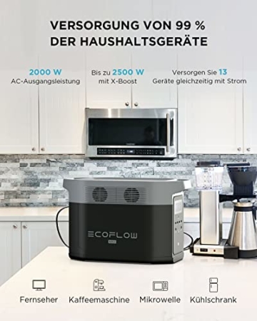EF ECOFLOW DELTA Max (1600) 1612 kWh, tragbarer Solar-Generator mit 4 Anschlüssen, AC 2000 W (4600 W Überspannung) für Outdoor, Reisen und Camping im Wohnmobil - 2