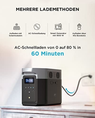 EF ECOFLOW DELTA Max (1600) 1612 kWh, tragbarer Solar-Generator mit 4 Anschlüssen, AC 2000 W (4600 W Überspannung) für Outdoor, Reisen und Camping im Wohnmobil - 3
