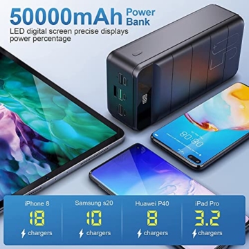 Ehrlich 50000 mAh Powerbank: Großer Kapazität Portable Charger - 18W PD USB-C Schnellladegerät mit 4 Ausgängen und 3 Eingängen, Externer Akku für iPhone, Samsung, iPad usw - 2