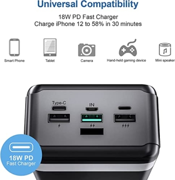 Ehrlich 50000 mAh Powerbank: Großer Kapazität Portable Charger - 18W PD USB-C Schnellladegerät mit 4 Ausgängen und 3 Eingängen, Externer Akku für iPhone, Samsung, iPad usw - 5