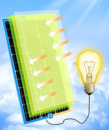 Gowe Komplettes Solarsystem, 2400 W Solarpanel mit 8 Kw Hybrid-Solar-Wechselrichter, Batterien, Montage-Z-Halterungen, Kabel, vollständig netzunabhängiges Set - 4