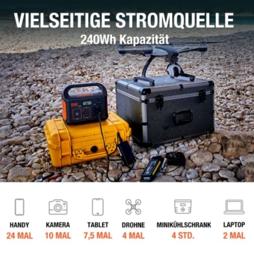 Jackery Explorer 240, 240Wh/67200mAh Tragbare Powerstation Mobiler Stromspeicher mit Reinen Sinuswellen 230V/200W Steckdose + USB, Mobile Stromversorgung für Outdoors, Unterwegs, Reise,und Camping - 3