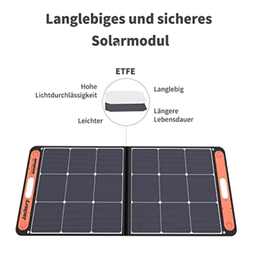 Jackery Faltbares Solarpanel SolarSaga 100 - Solarmodul für Explorer 240/500/1000 Tragbare Powerstation - Solarladegerät mit 2 x USB-Anschluss -100W Outdoor Solargenerator für Camping und Garten - 2