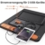 Jackery Faltbares Solarpanel SolarSaga 100 - Solarmodul für Explorer 240/500/1000 Tragbare Powerstation - Solarladegerät mit 2 x USB-Anschluss -100W Outdoor Solargenerator für Camping und Garten - 3